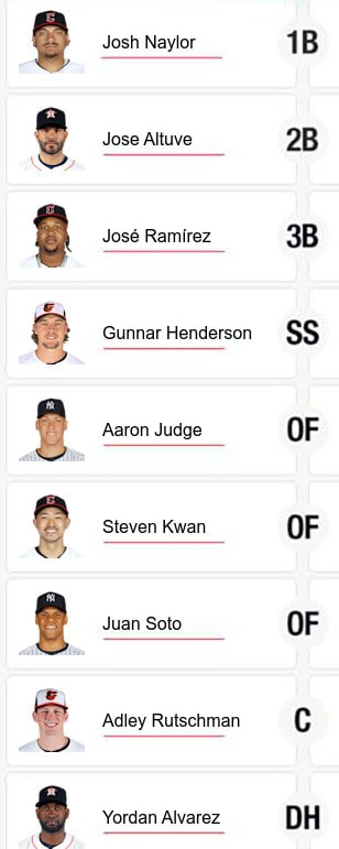 Picture: My current American League All Star ballot 